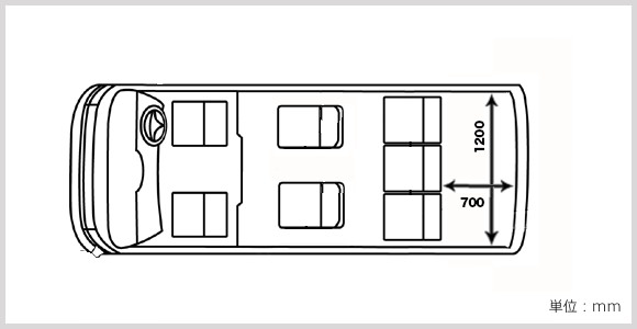 タレントワゴンの車輌内部図