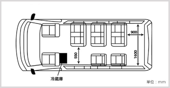 制作ワゴンの車輌内部図