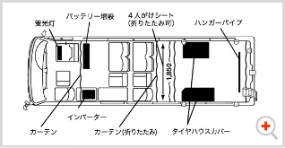 マイクロバス車輌内部図