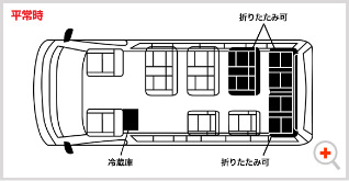 制作ワゴン車輌内部図