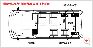 制作ワゴン車輌内部図